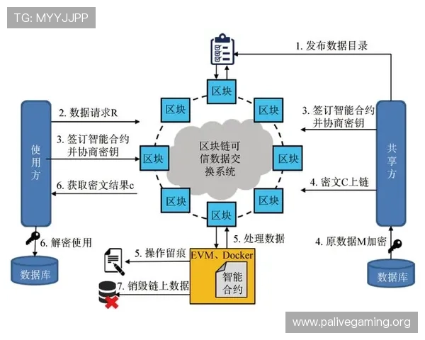 数据揭示利物浦未来走势的深度对比预测与综合决策分析体系全面化